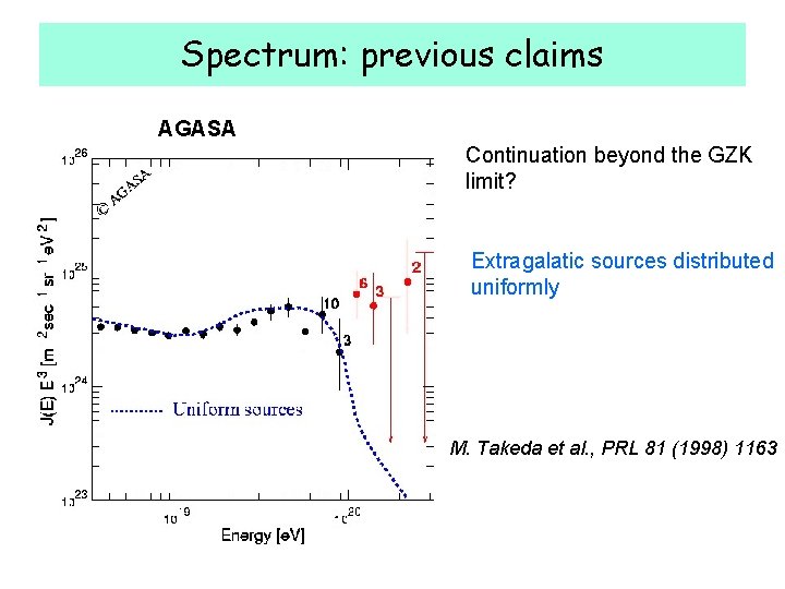 Spectrum: previous claims AGASA Continuation beyond the GZK limit? Extragalatic sources distributed uniformly M.