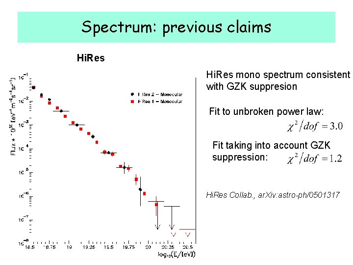 Spectrum: previous claims Hi. Res mono spectrum consistent with GZK suppresion Fit to unbroken