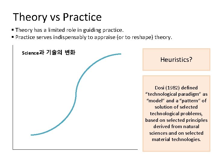 Theory vs Practice § Theory has a limited role in guiding practice. § Practice
