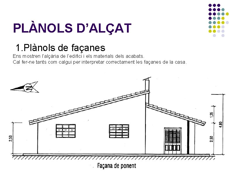 PLÀNOLS D’ALÇAT 1. Plànols de façanes Ens mostren l’alçària de l’edifici i els materials