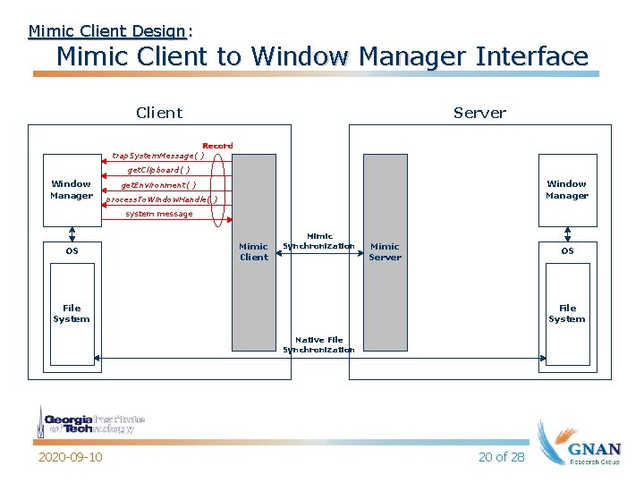 Mimic Client Design: Mimic Client to Window Manager Interface Client Server Record trap. System.
