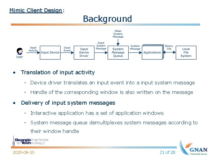 Mimic Client Design: Background • Translation of input activity – Device driver translates an