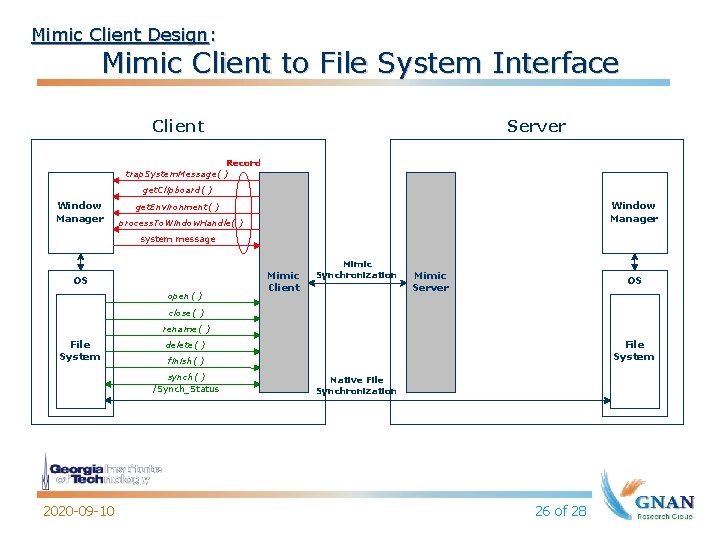 Mimic Client Design: Mimic Client to File System Interface Client Server Record trap. System.