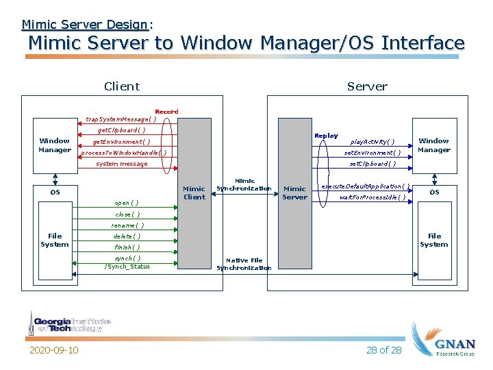 Mimic Server Design: Mimic Server to Window Manager/OS Interface Client Server Record trap. System.