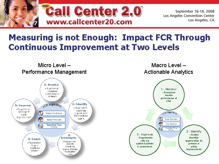7 Measuring is not Enough: Impact FCR Through Continuous Improvement at Two Levels Micro