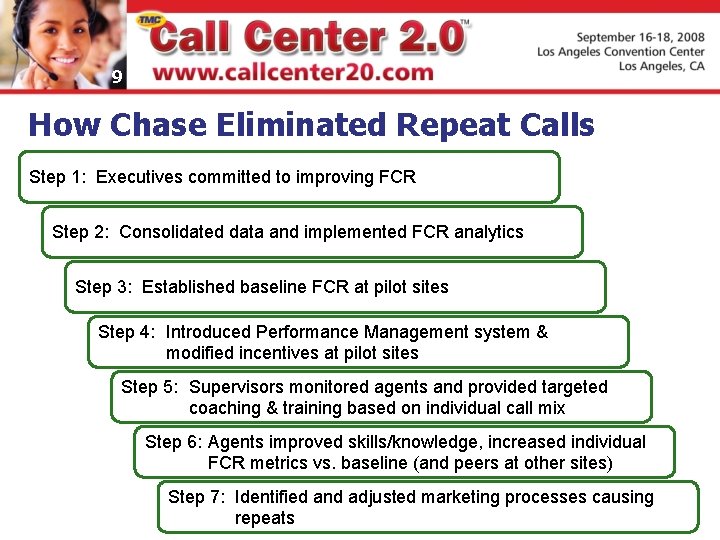 9 How Chase Eliminated Repeat Calls Step 1: Executives committed to improving FCR Step