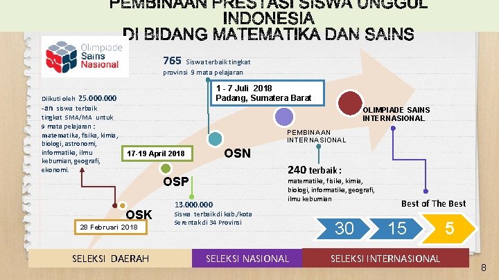 765 Siswa terbaik tingkat provinsi 9 mata pelajaran Diikuti oleh 25. 000 -an siswa