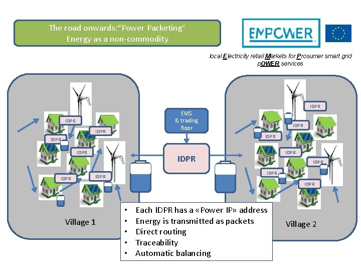 The road onwards: “Power Packeting” Energy as a non-commodity local Electricity retail Markets for