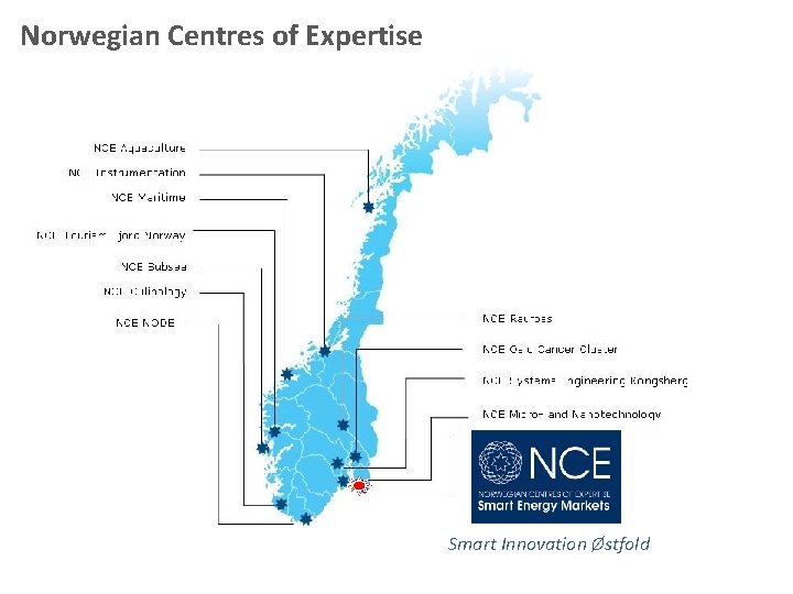 Norwegian Centres of Expertise Smart Innovation Østfold 