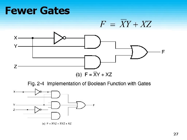 Fewer Gates 27 