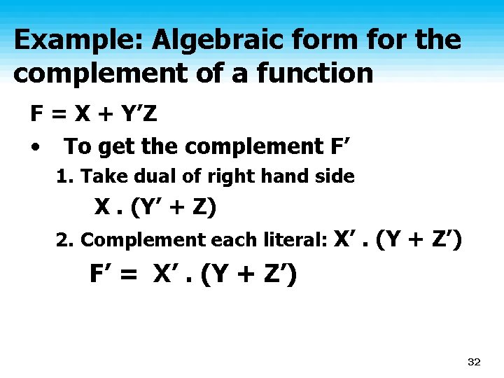 Example: Algebraic form for the complement of a function F = X + Y’Z
