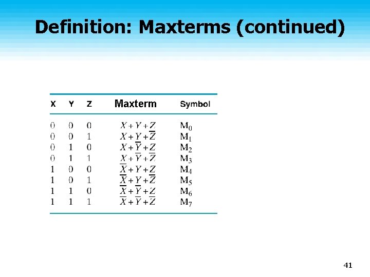 Definition: Maxterms (continued) Maxterm mmmmmmmmmmmmmmmmmmmm mmmmmmmmmm, xxxxxxxxxxxxxxxxxxxxxxxxxxxxxxxxx , mmmmmmmmmmmmmmmmmmmm 41 