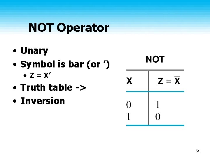 NOT Operator • Unary • Symbol is bar (or ’) ♦ Z = X’