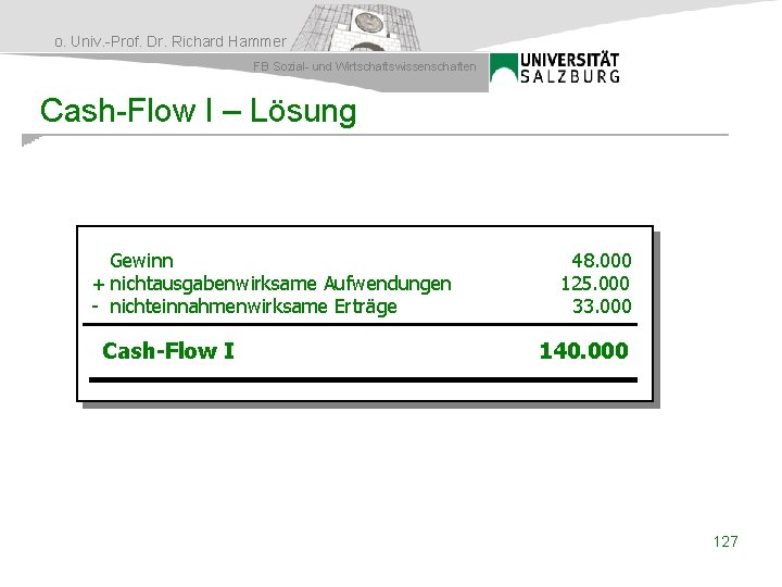 o. Univ. -Prof. Dr. Richard Hammer FB Sozial- und Wirtschaftswissenschaften Cash-Flow I – Lösung