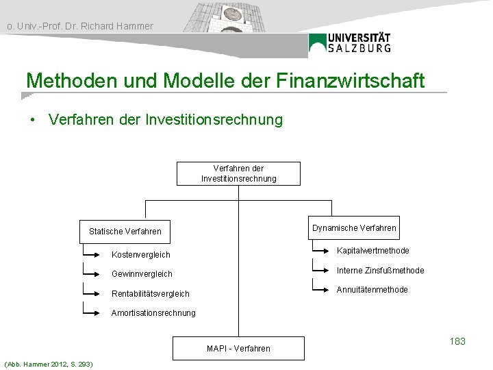 o. Univ. -Prof. Dr. Richard Hammer Methoden und Modelle der Finanzwirtschaft • Verfahren der