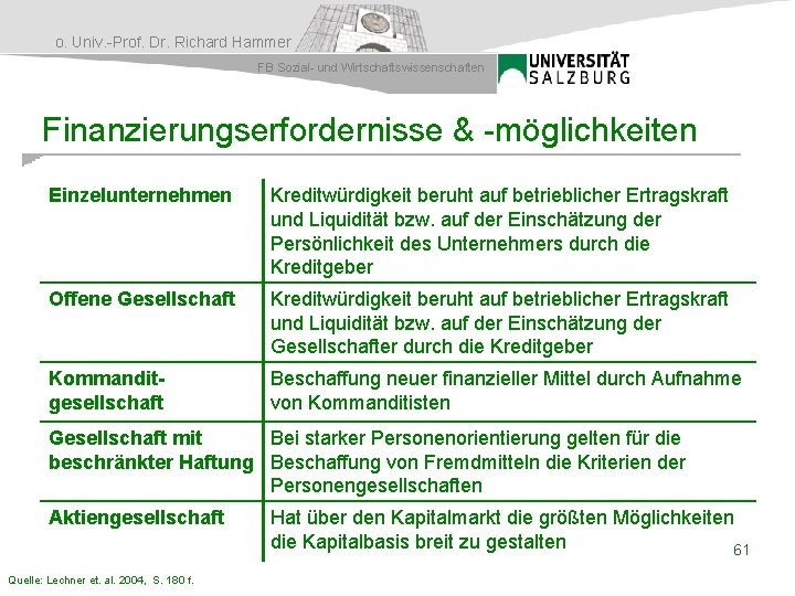 o. Univ. -Prof. Dr. Richard Hammer FB Sozial- und Wirtschaftswissenschaften Finanzierungserfordernisse & -möglichkeiten Einzelunternehmen