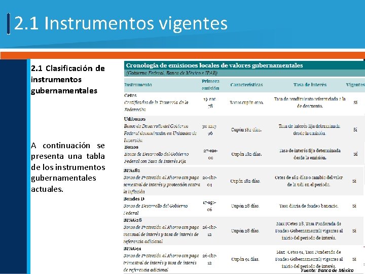 2. 1 Instrumentos vigentes 2. 1 Clasificación de instrumentos gubernamentales A continuación se presenta