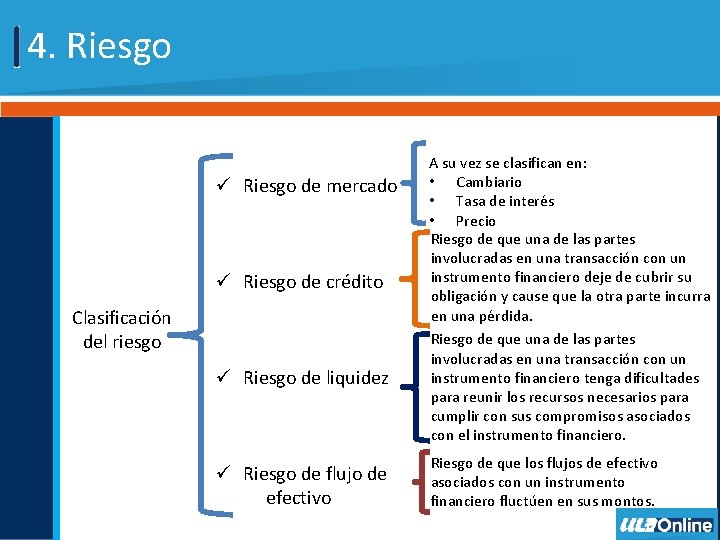4. Riesgo ü Riesgo de mercado ü Riesgo de crédito Clasificación del riesgo ü