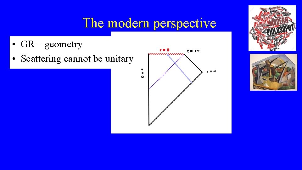 The modern perspective • GR – geometry • Scattering cannot be unitary 