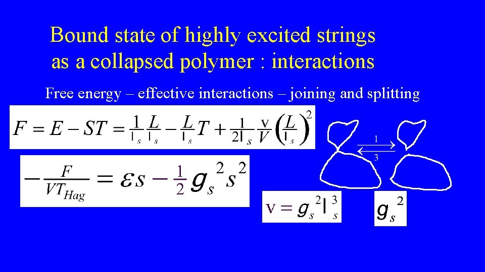 Bound state of highly excited strings as a collapsed polymer : interactions Free energy