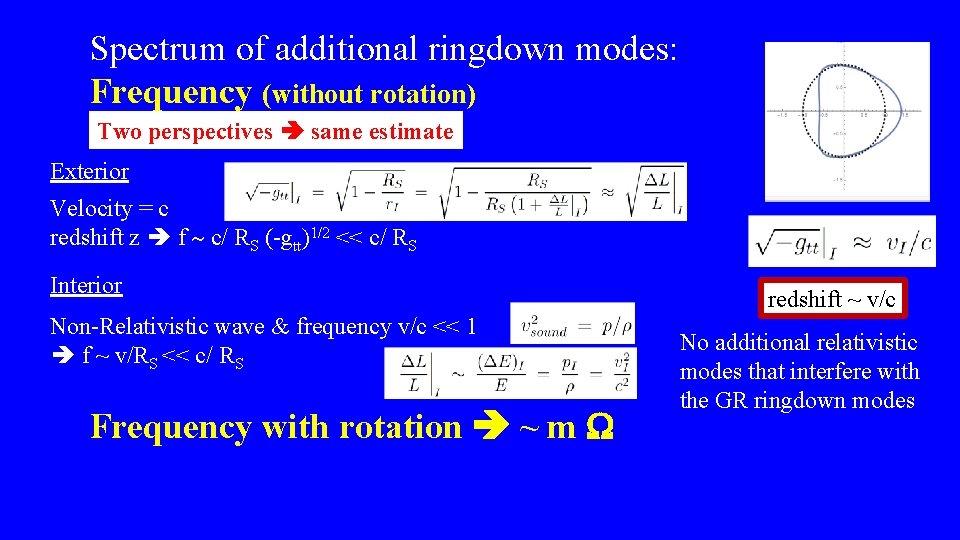 Spectrum of additional ringdown modes: Frequency (without rotation) Two perspectives same estimate Exterior Velocity