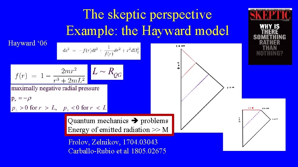 The skeptic perspective Example: the Hayward model Hayward ‘ 06 Quantum mechanics problems Energy