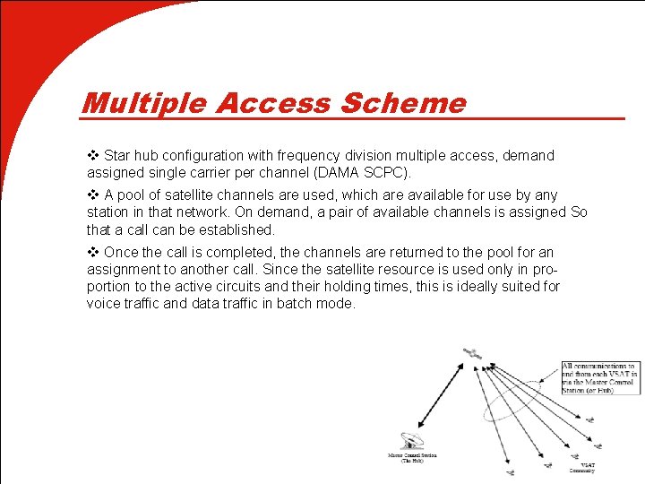 Multiple Access Scheme v Star hub configuration with frequency division multiple access, demand assigned