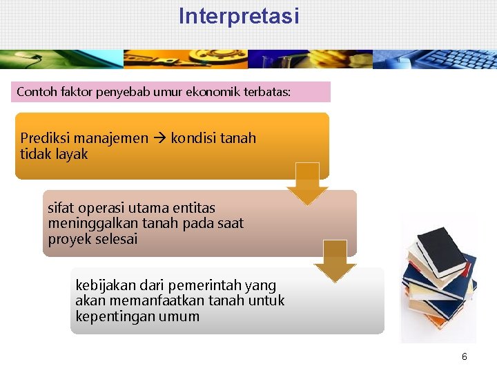 Interpretasi Contoh faktor penyebab umur ekonomik terbatas: Prediksi manajemen kondisi tanah tidak layak sifat