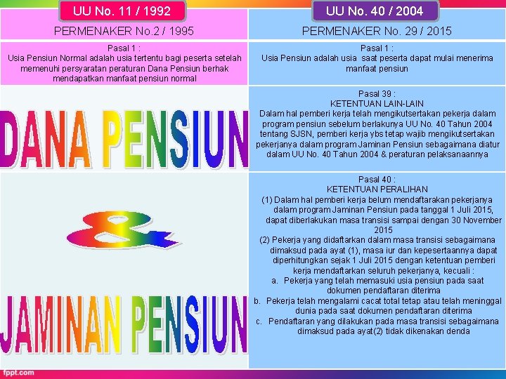 UU No. 11 / 1992 UU No. 40 / 2004 PERMENAKER No. 2 /