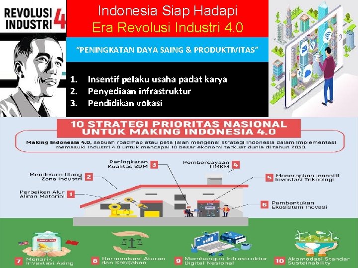 Indonesia Siap Hadapi Era Revolusi Industri 4. 0 “PENINGKATAN DAYA SAING & PRODUKTIVITAS” 1.