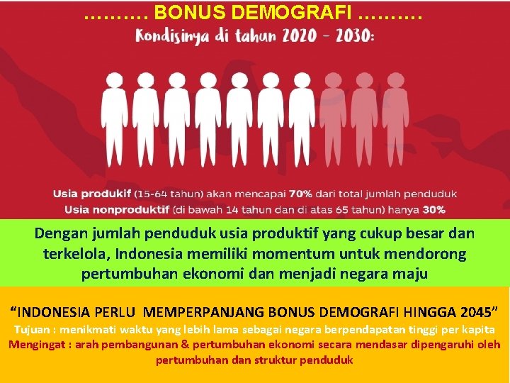 ………. BONUS DEMOGRAFI ………. Dengan jumlah penduduk usia produktif yang cukup besar dan terkelola,