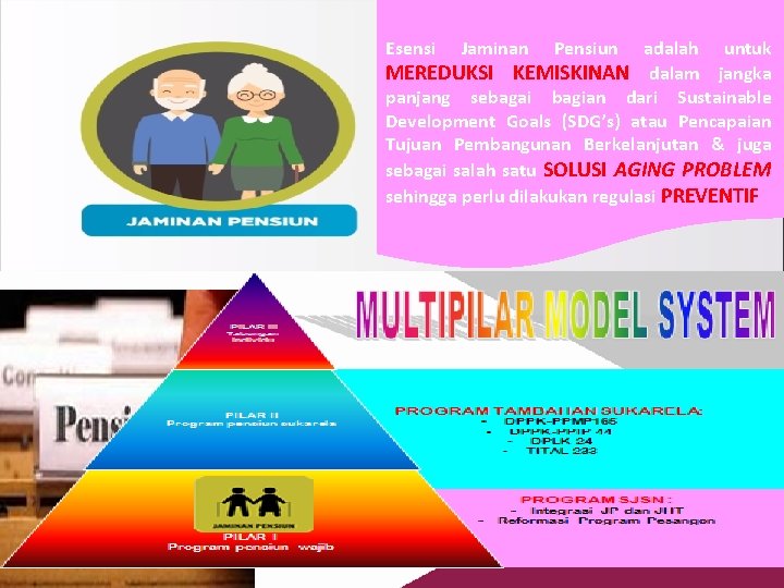 Esensi Jaminan Pensiun adalah untuk MEREDUKSI KEMISKINAN dalam jangka panjang sebagai bagian dari Sustainable