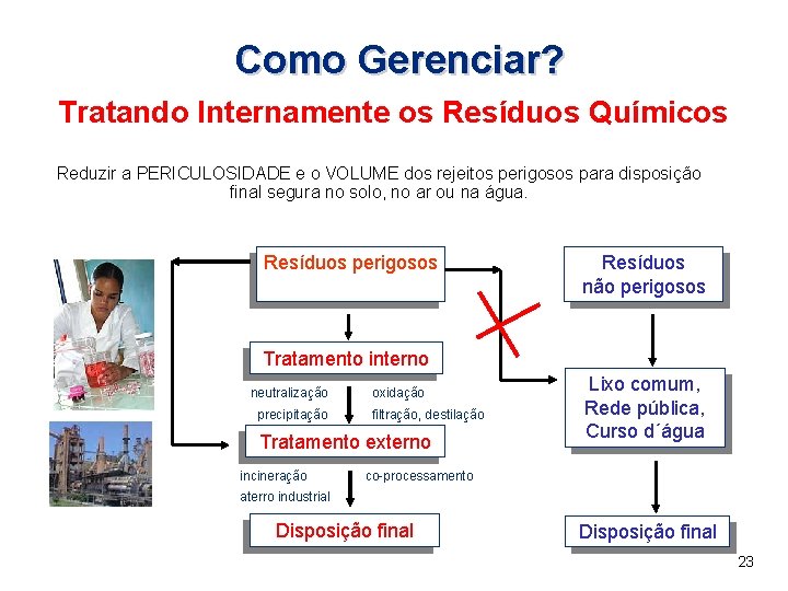 Como Gerenciar? Tratando Internamente os Resíduos Químicos Reduzir a PERICULOSIDADE e o VOLUME dos