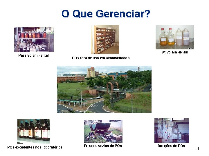 O Que Gerenciar? Passivo ambiental PQs excedentes nos laboratórios Ativo ambiental PQs fora de