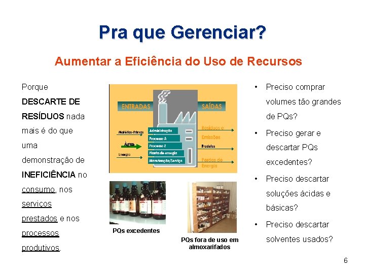 Pra que Gerenciar? Aumentar a Eficiência do Uso de Recursos • Porque Preciso comprar