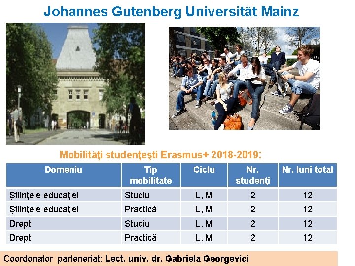 Johannes Gutenberg Universität Mainz Mobilităţi studenţeşti Erasmus+ 2018 -2019: Domeniu Tip mobilitate Ciclu Nr.