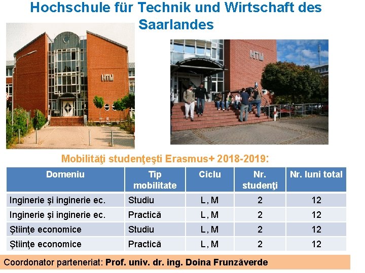 Hochschule für Technik und Wirtschaft des Saarlandes Mobilităţi studenţeşti Erasmus+ 2018 -2019: Domeniu Tip