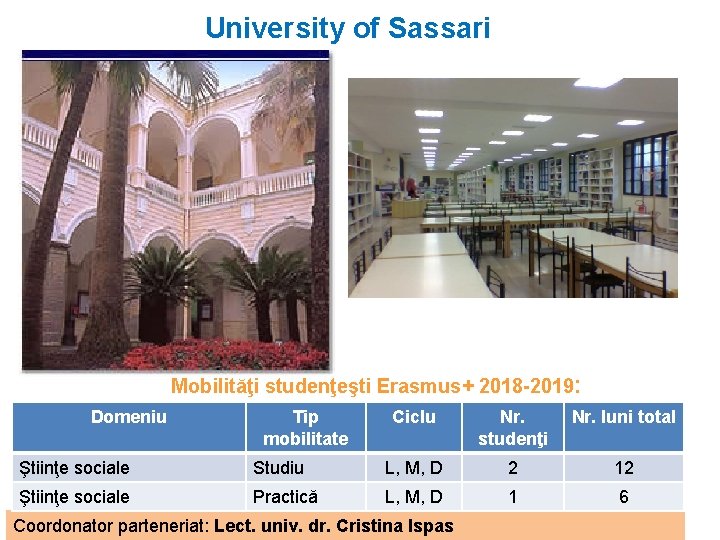 University of Sassari Mobilităţi studenţeşti Erasmus+ 2018 -2019: Domeniu Tip mobilitate Ciclu Nr. studenţi