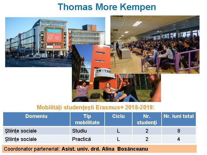 Thomas More Kempen Mobilităţi studenţeşti Erasmus+ 2018 -2019: Domeniu Tip mobilitate Ciclu Nr. studenţi