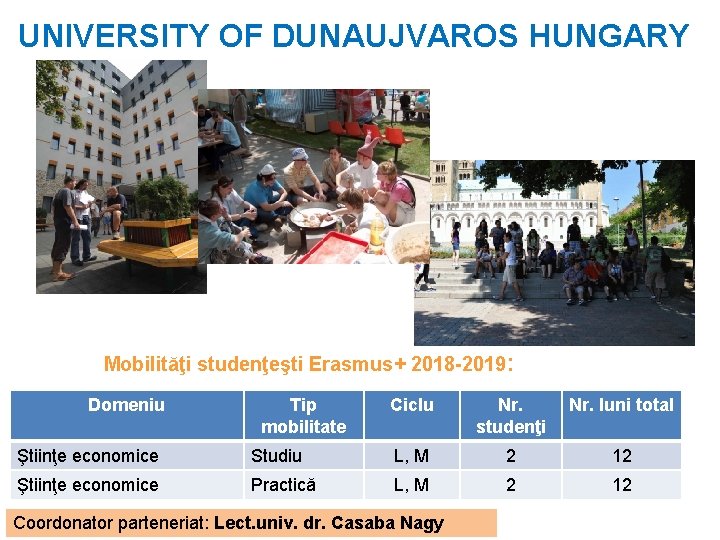 UNIVERSITY OF DUNAUJVAROS HUNGARY Mobilităţi studenţeşti Erasmus+ 2018 -2019: Domeniu Tip mobilitate Ciclu Nr.