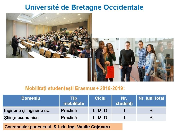Université de Bretagne Occidentale Mobilităţi studenţeşti Erasmus+ 2018 -2019: Domeniu Tip mobilitate Ciclu Nr.