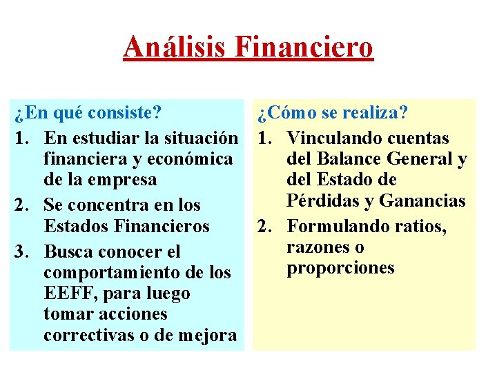 Análisis Financiero ¿En qué consiste? ¿Cómo se realiza? 1. En estudiar la situación 1.