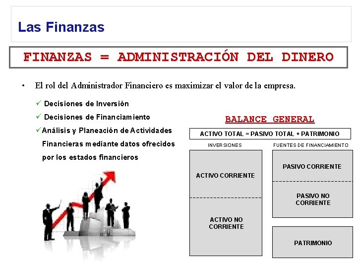 Las Finanzas FINANZAS = ADMINISTRACIÓN DEL DINERO • El rol del Administrador Financiero es