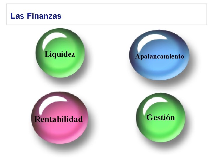 Las Finanzas Liquidez Apalancamiento Rentabilidad Gestión 