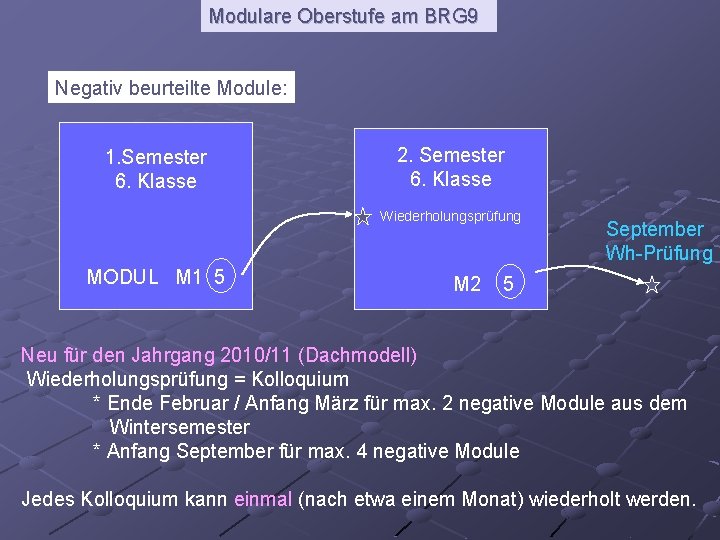 Modulare Oberstufe am BRG 9 Negativ beurteilte Module: 1. Semester 6. Klasse 2. Semester