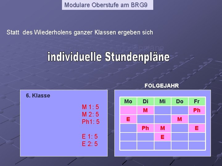 Modulare Oberstufe am BRG 9 Statt des Wiederholens ganzer Klassen ergeben sich individuelle Stundenpläne