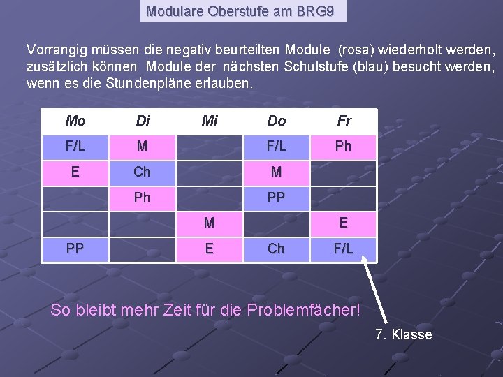 Modulare Oberstufe am BRG 9 Vorrangig müssen die negativ beurteilten Module (rosa) wiederholt werden,