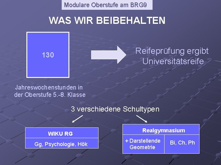 Modulare Oberstufe am BRG 9 WAS WIR BEIBEHALTEN Reifeprüfung ergibt Universitätsreife 130 Jahreswochenstunden in