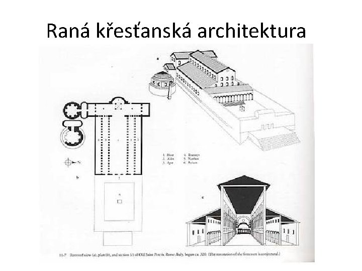 Raná křesťanská architektura 