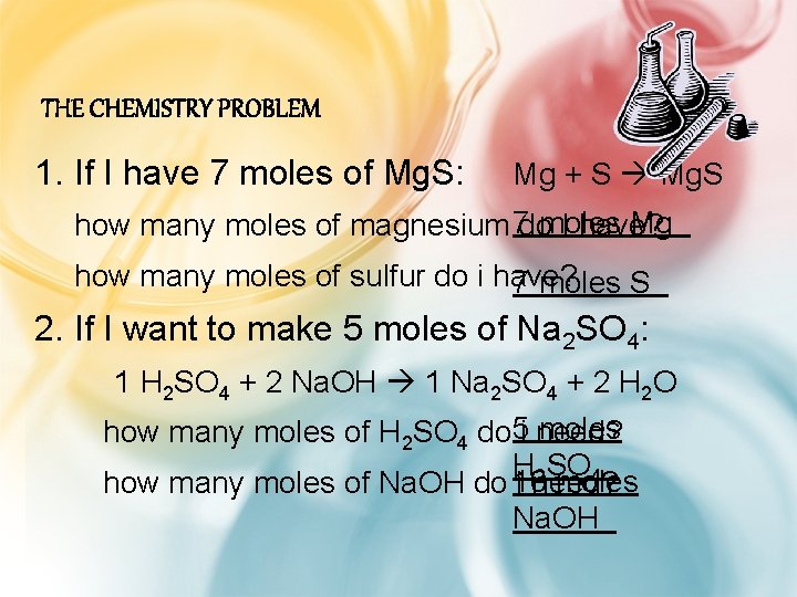 THE CHEMISTRY PROBLEM 1. If I have 7 moles of Mg. S: Mg +